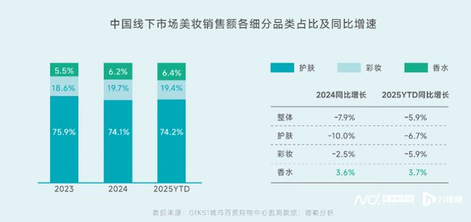 水走向价值共鸣式消费五大机会点来了CQ9电子平台网站东方审美觉醒香