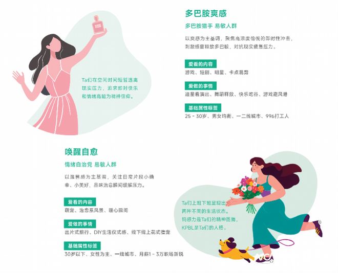 水走向价值共鸣式消费五大机会点来了CQ9电子平台网站东方审美觉醒香(图9)